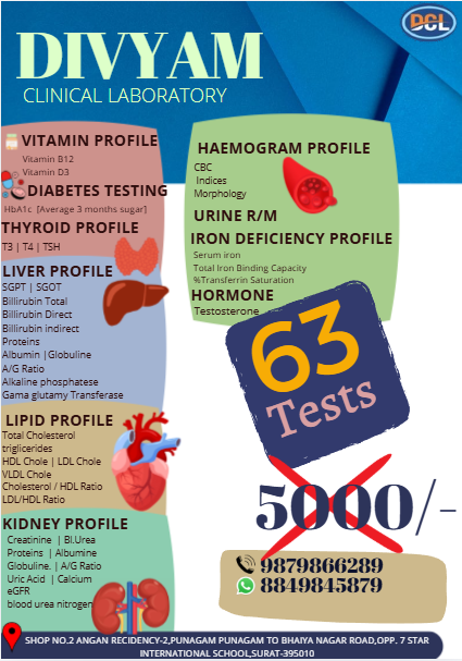 Divyam Clinical Laboratory 63-Test Premium Health Package poster